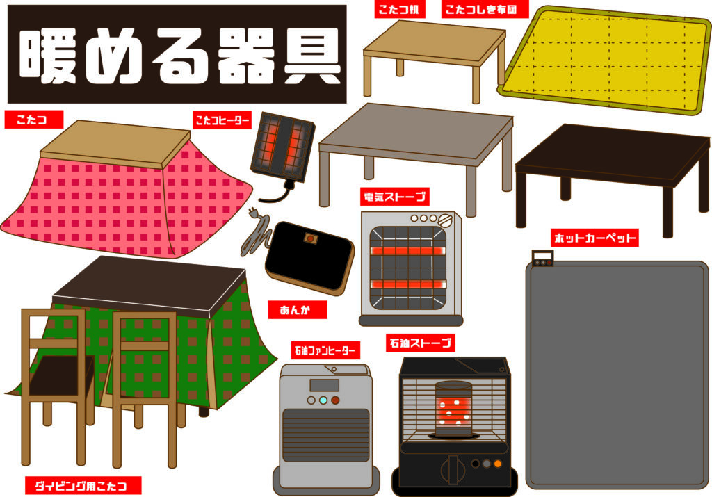 暖房器具
暖房器具の種類
ストーブ
こたつ
電気カーペット
床暖房
ファンヒーター
収納場所